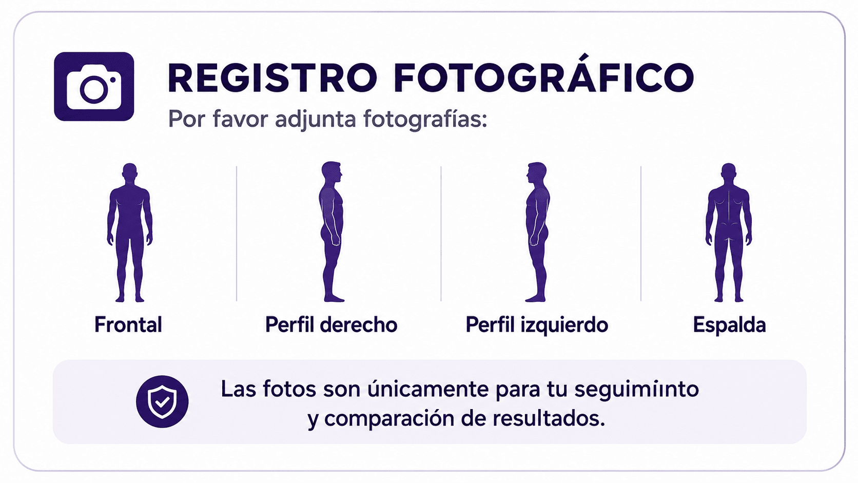Guía fotográfica masculina