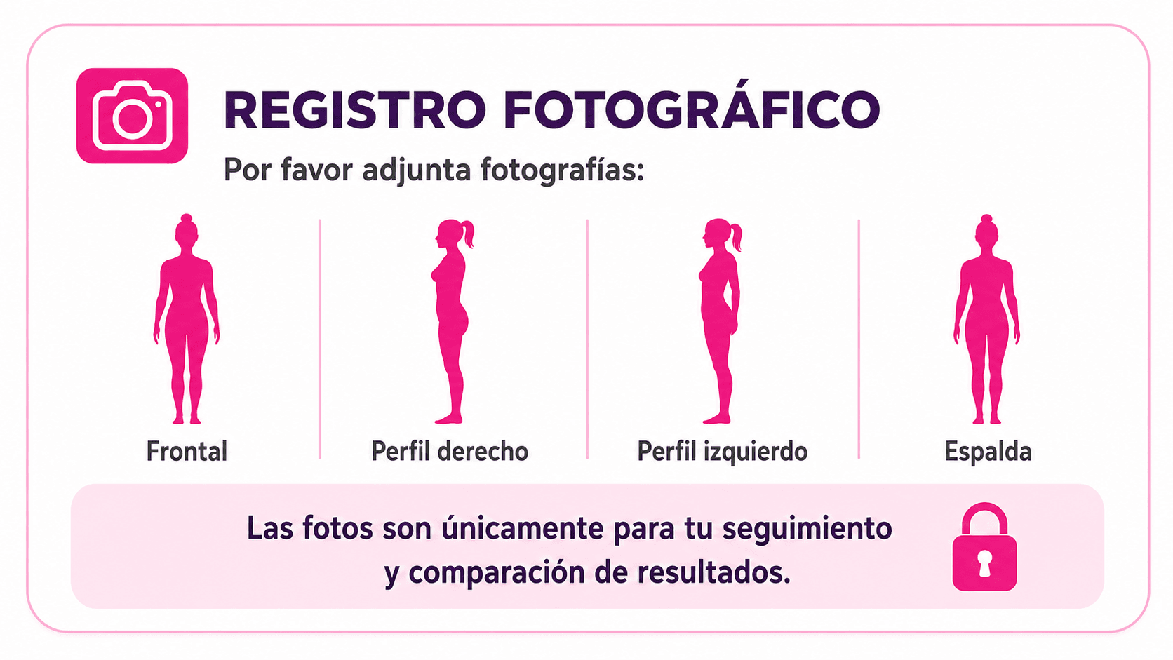 Guía fotográfica femenina
